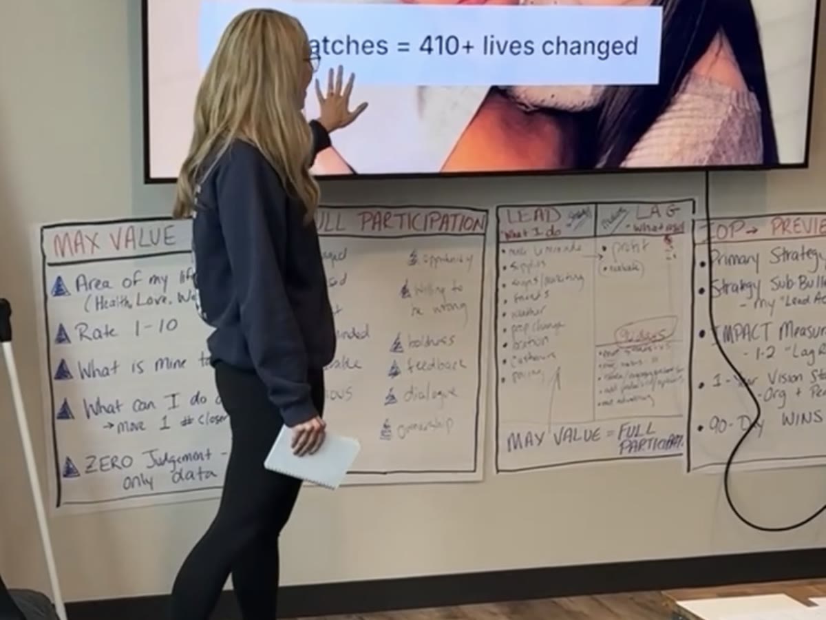 Katy presenting agency impact metrics to her team